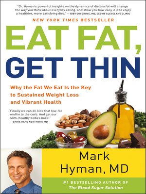 cover image of Eat Fat, Get Thin